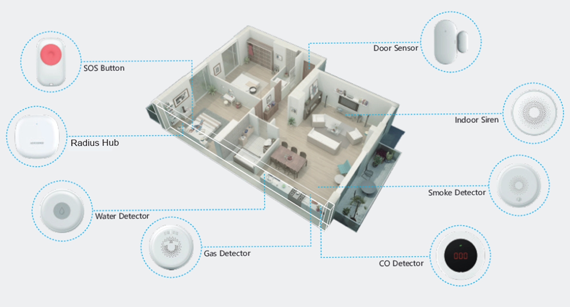 Emergency Signal Device, Senior Living Technology | The Emergency Signal